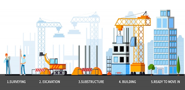 Vetor grátis fases de construção do arranha-céu