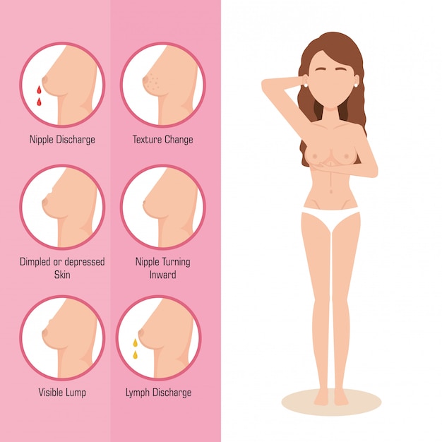 Figura de mulher com câncer de mama