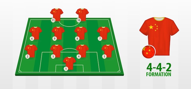 Formação da seleção chinesa de futebol no campo de futebol.