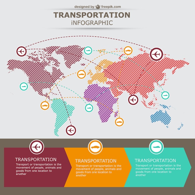 Vetor grátis formas de transporte infográfico livre