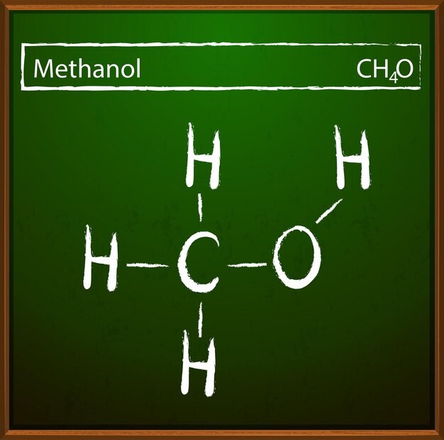 Fórmula de metanol