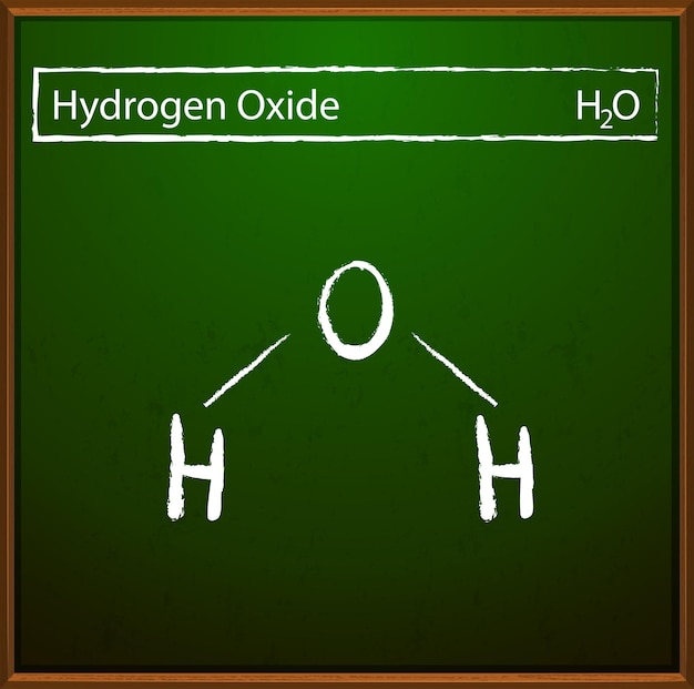 Vetor grátis fórmula de óxido de hidrogênio