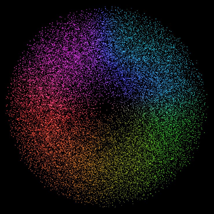 Vetor grátis fundo abstrato com design de pontos coloridos de espectro