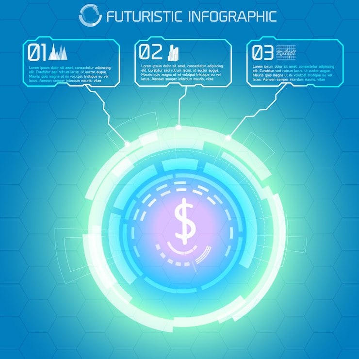 Vetor grátis fundo conceitual de tecnologia virtual moderna com círculo de luz decorativo e cifrão com legendas infográfico retangulares
