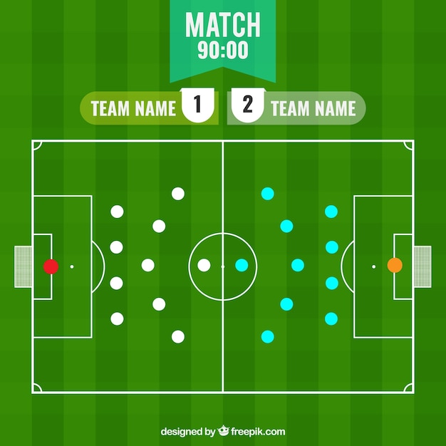 Placar com jogo de futebol 413220 Vetor no Vecteezy