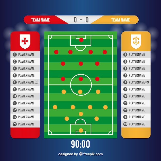 formações de futebol, esquema de formação de jogadores de futebol 4-4-2 em  uma ilustração de campo de futebol. 8415268 Vetor no Vecteezy