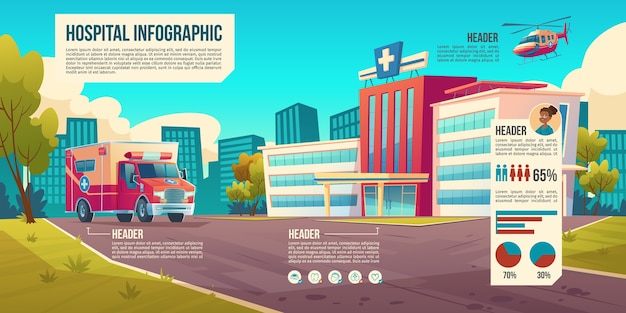 Fundo de infográfico de medicina com prédio de hospital, ambulância e helicóptero. cartoon paisagem urbana com clínica médica na rua da cidade e elementos de informação, gráficos, ícones e dados