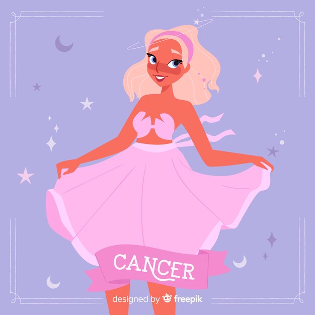 Fundo de personagens do zodíaco de mão desenhada