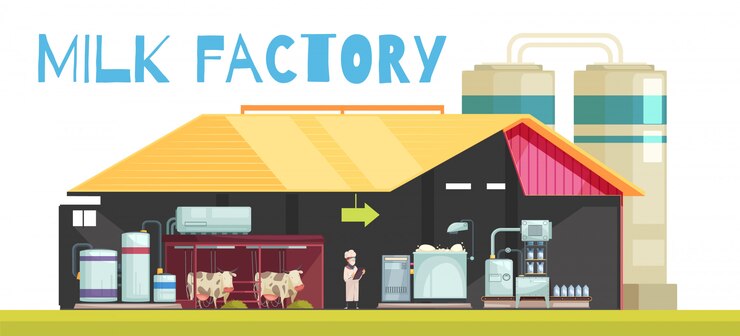 Vetor grátis fundo de produção da fábrica de leite
