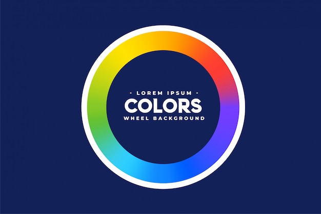 Fundo de quadro de círculo de cor de arco-íris