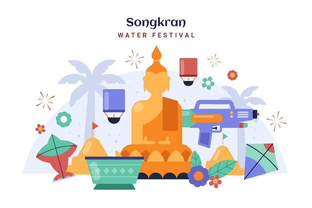 Fundo de songkran plano