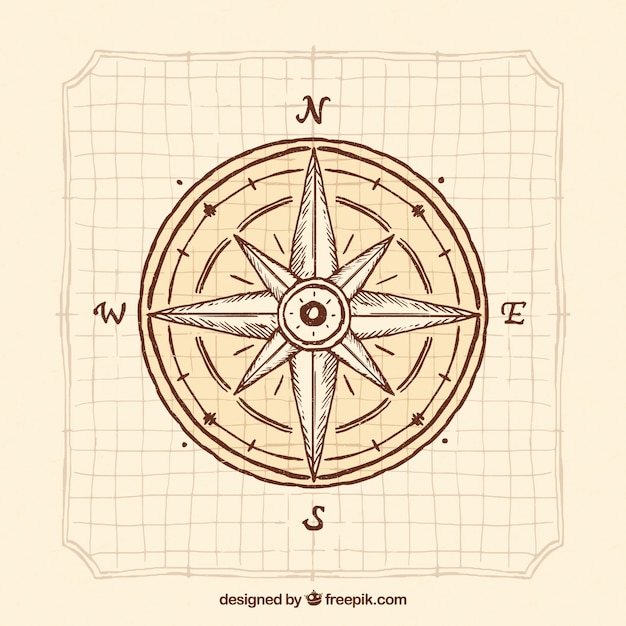 Vetor grátis fundo desenhado mão da bússola do mapa