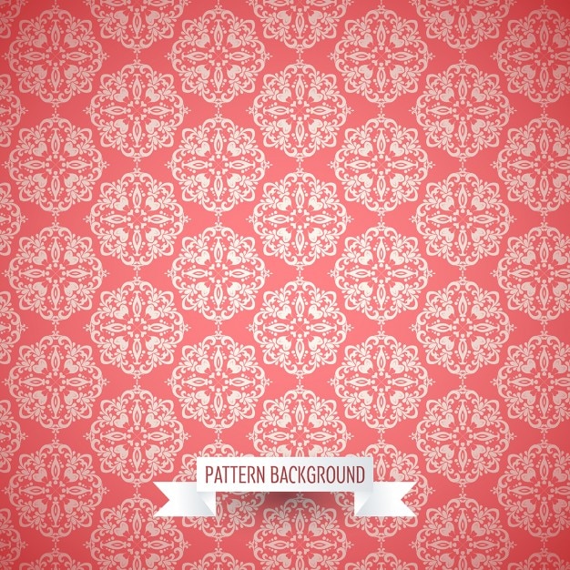 Fundo do teste padrão decorativo