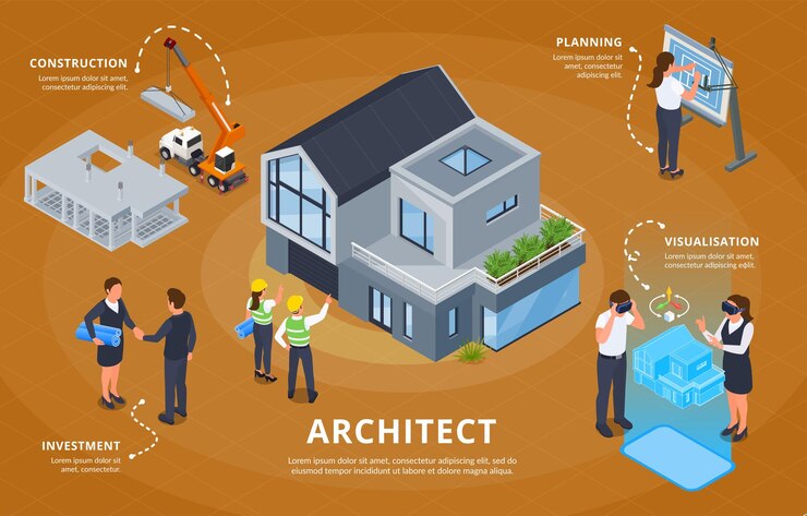 Vetor grátis fundo isométrico de engenheiro de construção de arquiteto com texto editável e composições de planejamento de investimentos e processos de visualização ilustração em vetor