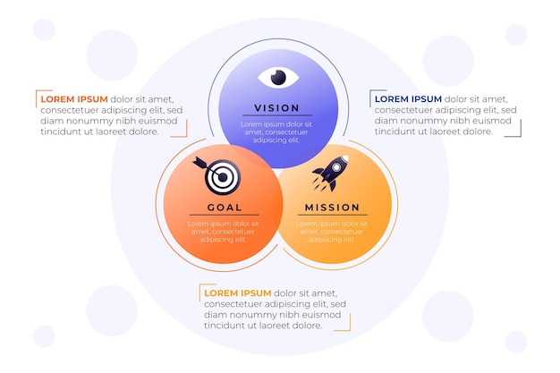 Vetor grátis gradiente nosso infográfico de missão