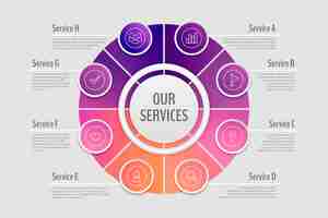 Vetor grátis gradiente nosso modelo de infográfico de serviços