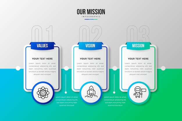 Gradiente nossos infográficos de missão