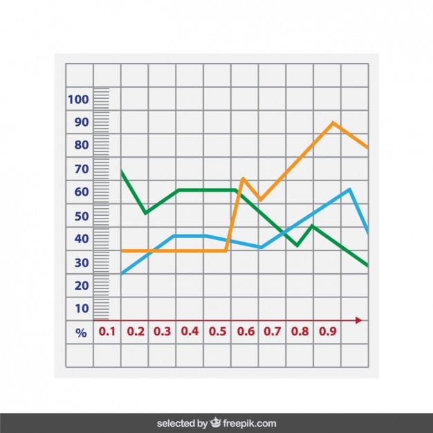 Vetor grátis gráfico colorido