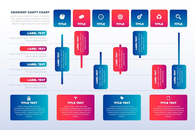 Gráfico de gradiente de gantt