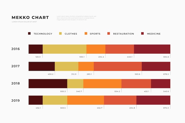 Vetor grátis gráfico de gradiente mekko