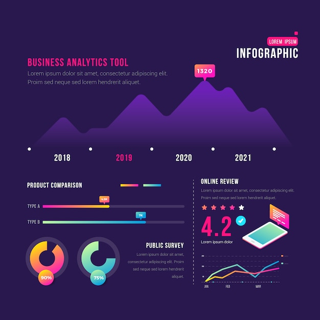 Gráfico roxo com elementos de infográfico