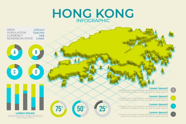 Vetor grátis gráficos de mapa isométrico de hong kong