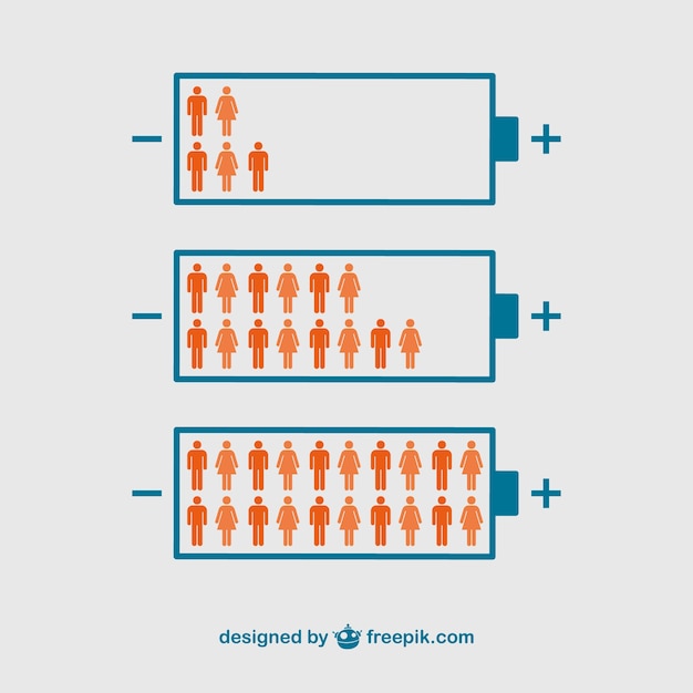 Vetor grátis gráficos vetoriais energia da bateria
