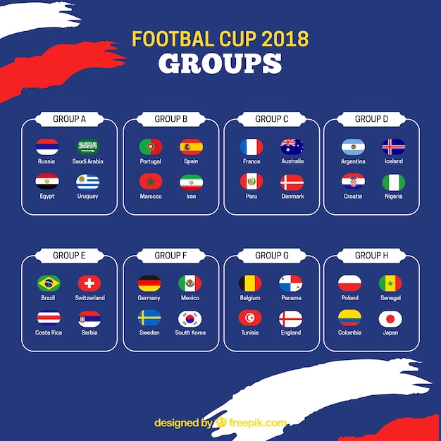 Vetor grátis grupos de campeonato do mundo de futebol com bandeiras diferentes