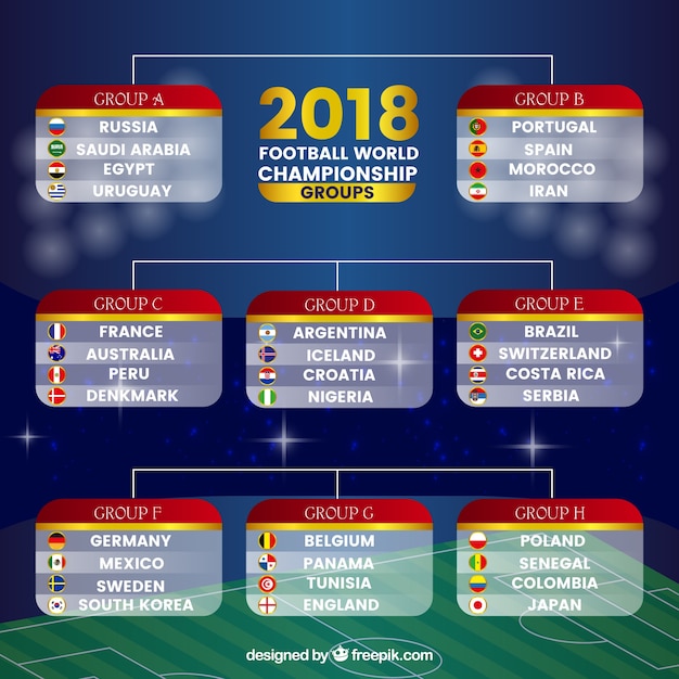 Vetor grátis grupos de campeonato do mundo de futebol com bandeiras diferentes