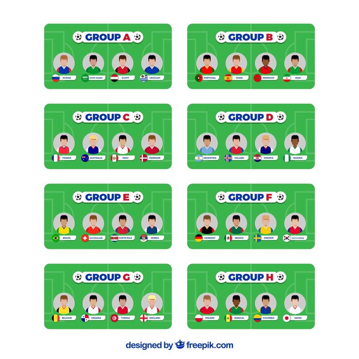 Vetor grátis grupos de campeonato do mundo de futebol com bandeiras diferentes