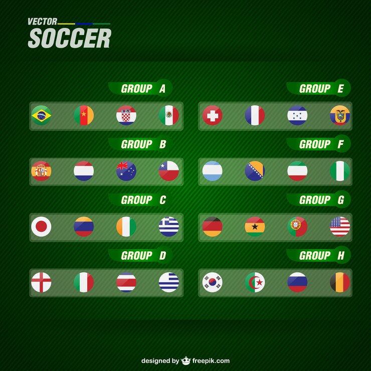 Vetor grátis grupos de futebol