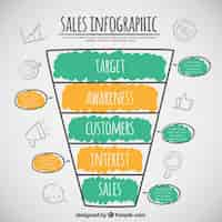Vetor grátis handr infografia vendas desenhadas