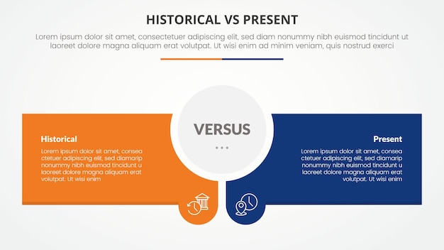Vetor grátis histórico versus presente versus comparação oposto conceito infográfico para apresentação de slides com centro de círculo e caixa retangular criativa com estilo plano