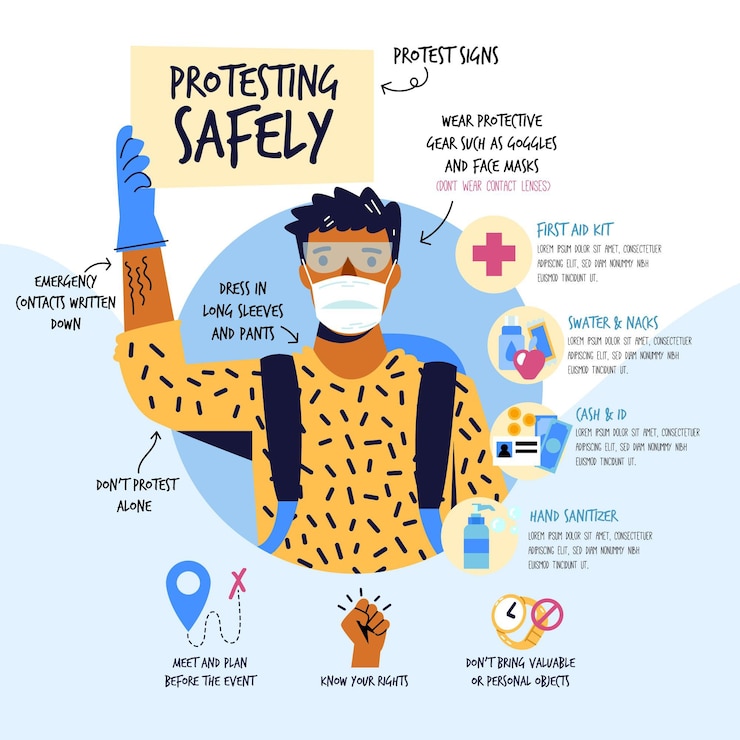 Vetor grátis homem protestando com segurança infográfico