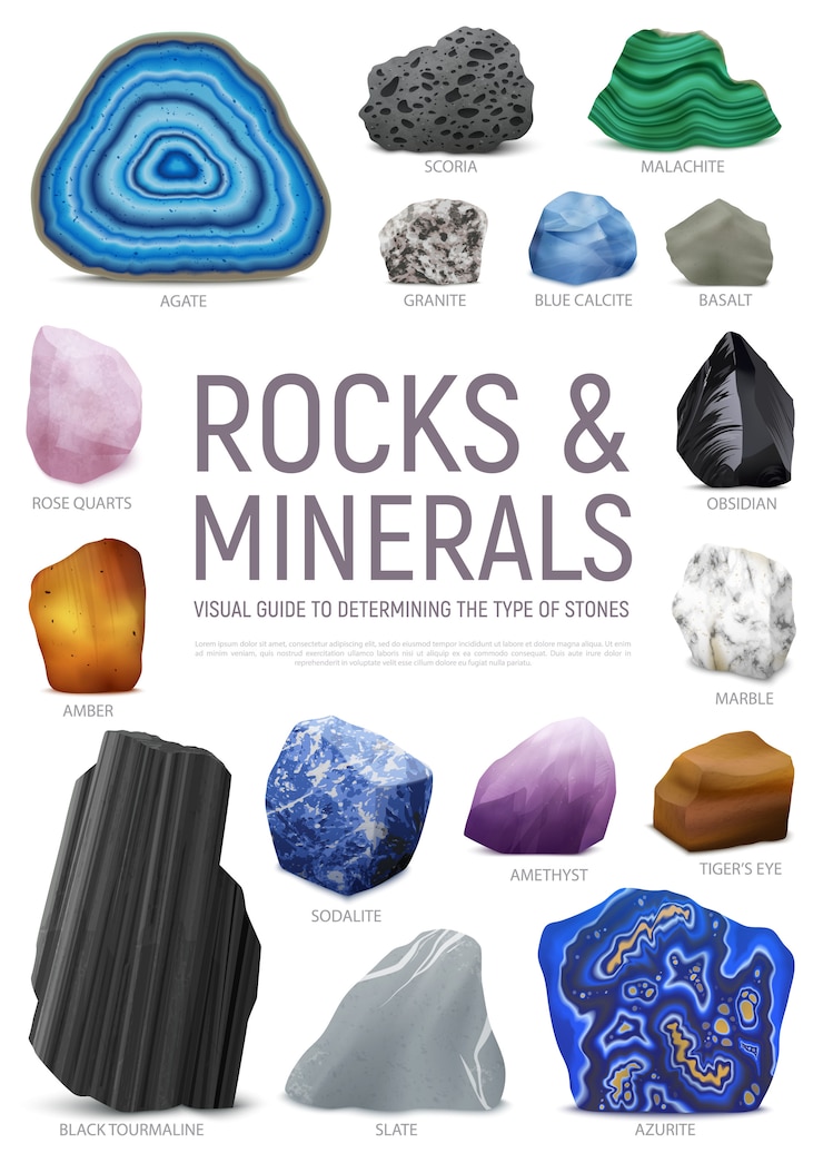 Vetor grátis ícone de guia visual mineral de pedra realista conjunto com guia visual de rochas e minerais para determinar o tipo de ilustração de manchete de pedras