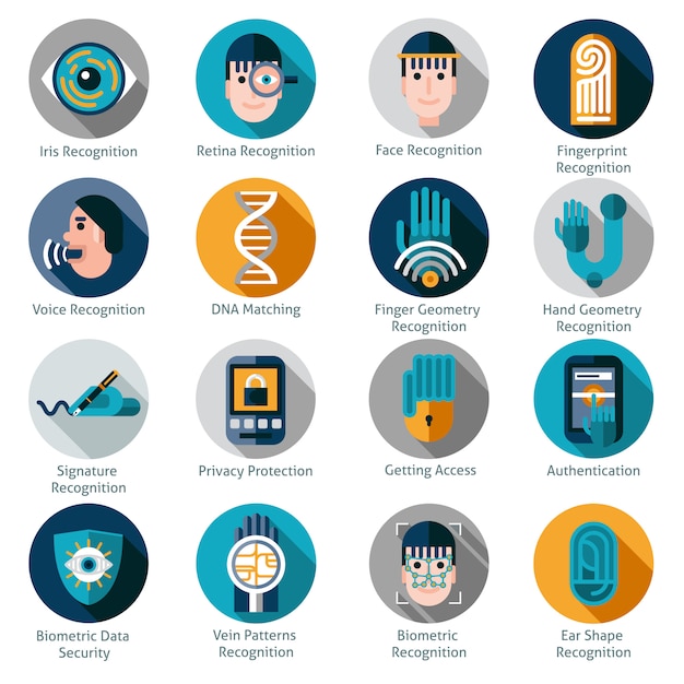 Ícones de autenticação biométrica