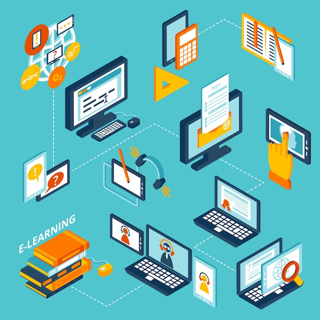 Ícones e-learning isometric