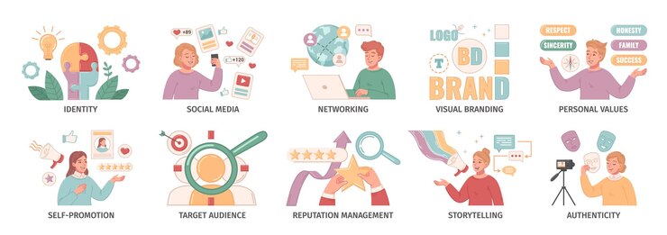 Vetor grátis ícones planos de marca pessoal definidos com ilustração vetorial isolada de símbolos de identidade de mídia digital e social