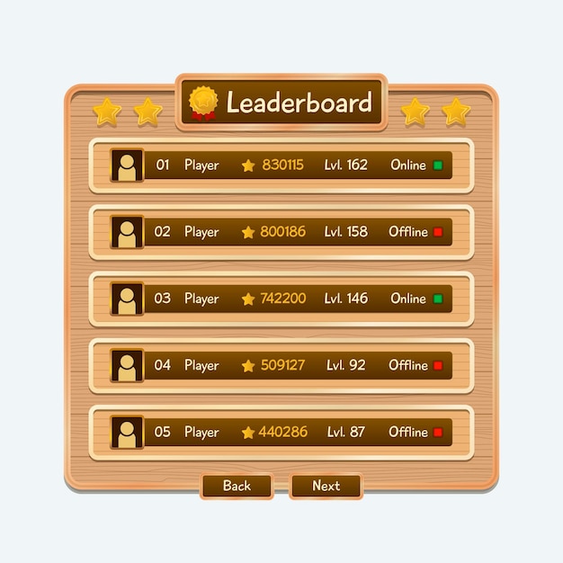 Ilustração cartoon leaderboard