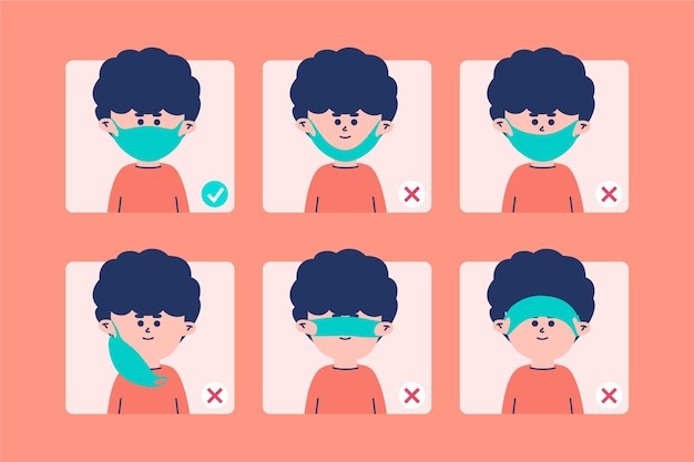 Ilustração de como usar uma máscara facial