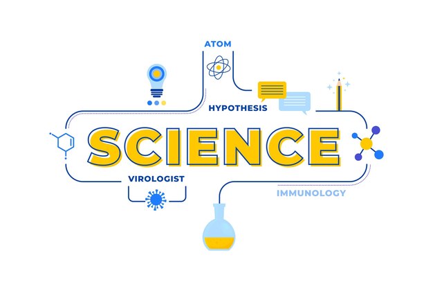 Ilustração de conceito de palavra ciência com conjunto de elementos