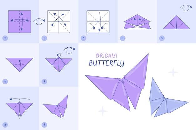 Vetor grátis ilustração de instruções de origami desenhadas à mão