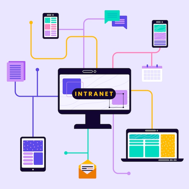 Vetor grátis ilustração de intranet de design plano