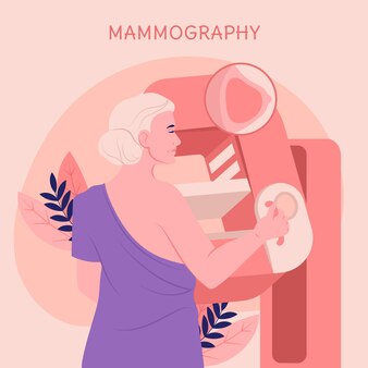 Ilustração de mamografia de design plano desenhado à mão