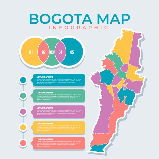 Ilustração de mapa de bogotá de design plano