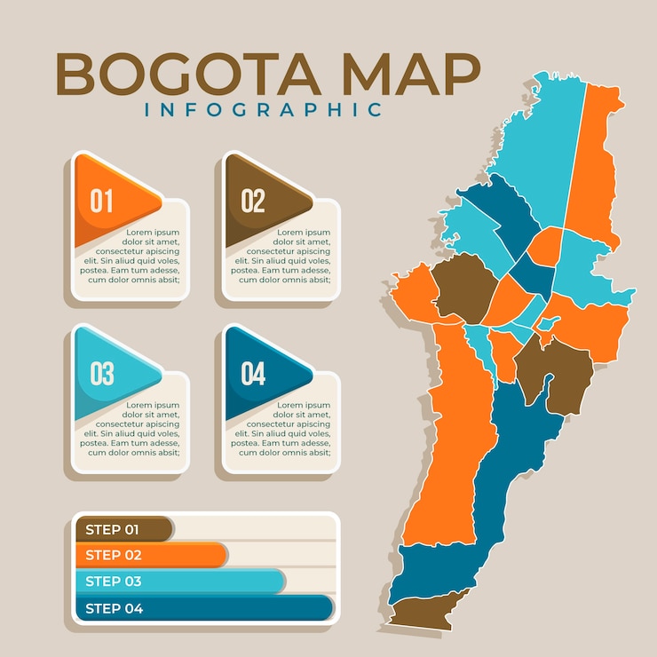 Vetor grátis ilustração de mapa de bogotá de design plano