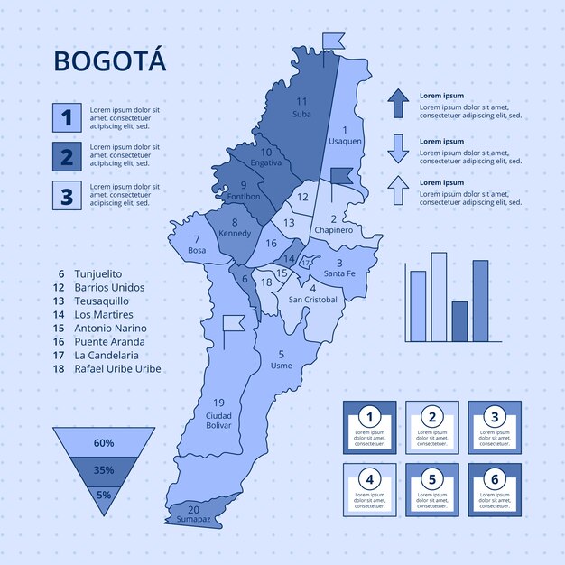 Ilustração de mapa de bogotá desenhada à mão