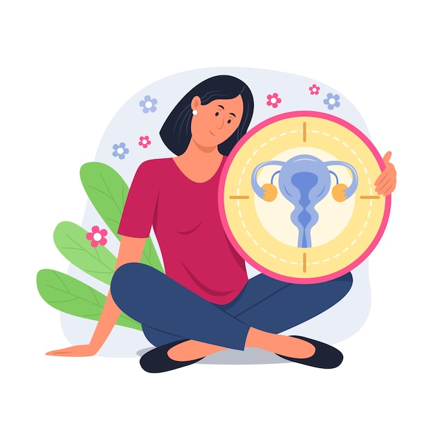 Ilustração de menopausa de design plano desenhado à mão