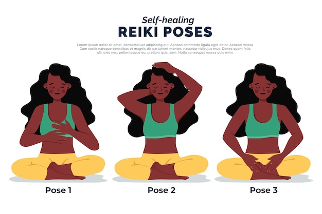 Ilustração de poses de reiki autocurativa