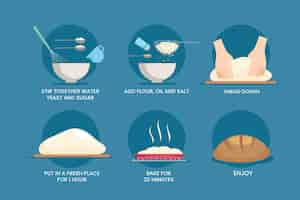 Vetor grátis ilustração de receita de pão caseiro